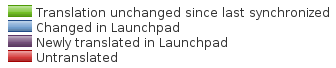 ../_images/progress-bar-key.png
