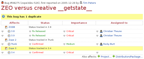 ../_images/zeo-multi-context-bug.png